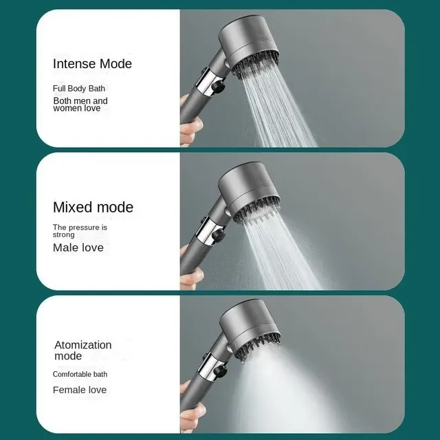 Pommeau de douche haute pression – vue 4