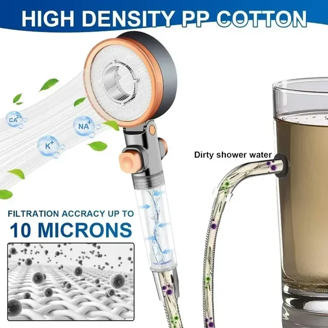 Filtre de remplacement de pomme de douche – vue 6