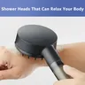 Pommeau de douche réglable avec 5 filtres – vue 3