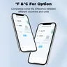 Tuya – vue 5