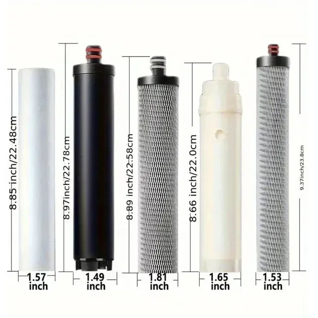 Pack cinq cartouches filtrantes ultrafiltration… – vue 3