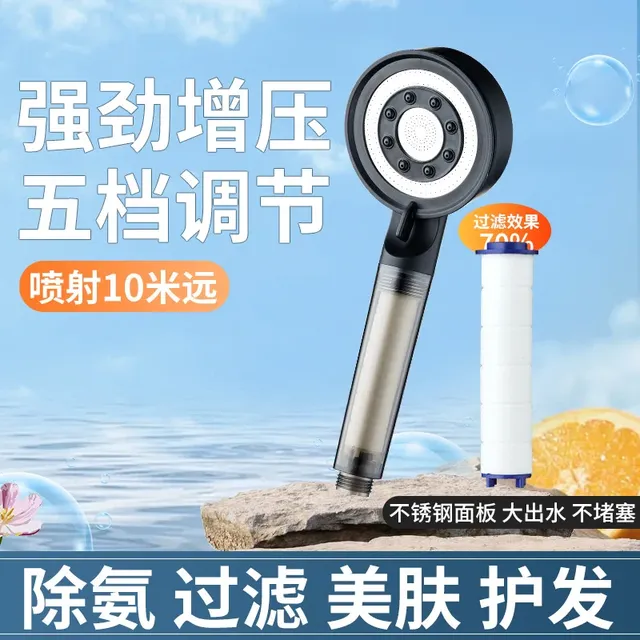 Pommeau de douche à filtre pressurisé – vue 4