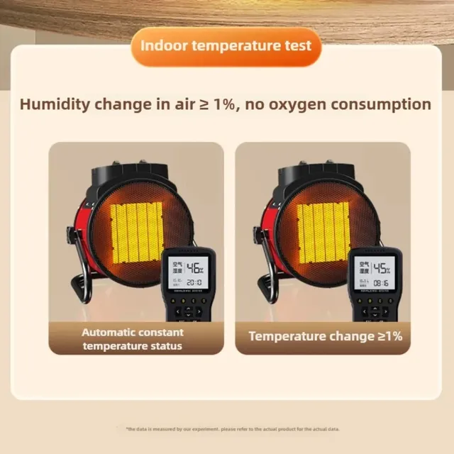Chauffage soufflant intelligent à température contrôlée – vue 3