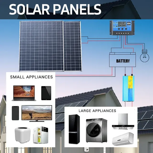 Le kit polyvalent de panneaux solaires 500 W/1000 W… – vue 2