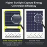 2000W ETFE chargeur solaire portable panneau… – vue 2