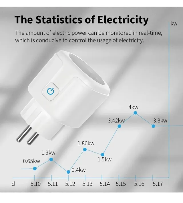Tuya-Prise intelligente WiFi avec surveillance de… – vue 2