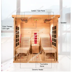 Panneau commande sauna infrarouge boîtier contrôleur numérique programmable affichage tactile réglage température minuterie chauffage céramique carbone pierre tourmaline Panneau commande sauna infrarouge boîtier contrôleur numérique programmable affichage tactile réglage température minuterie chauffage céramique carbone pierre tourmaline