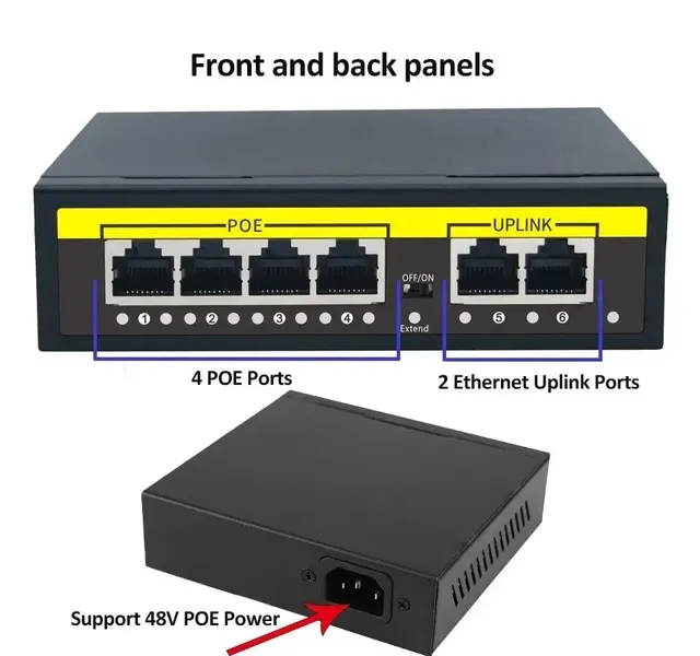KuWFi-Commutateur Ethernet intelligent avec 4 ports – vue 4