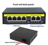 KuWFi-Commutateur Ethernet intelligent avec 4 ports – vue 4