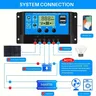 Kit de système solaire 8000W 12V à AC 220V/110V – vue 6
