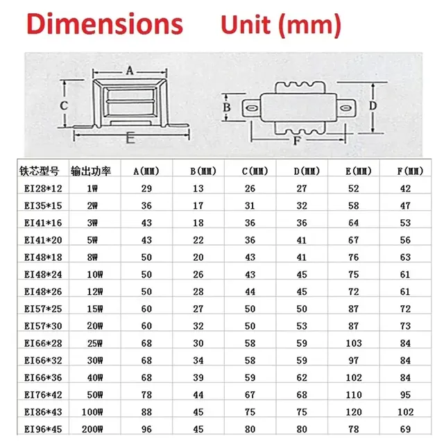 Transformateur de puissance 1W 5W 8W 10W 12W 15W 20W 30W… – vue 6