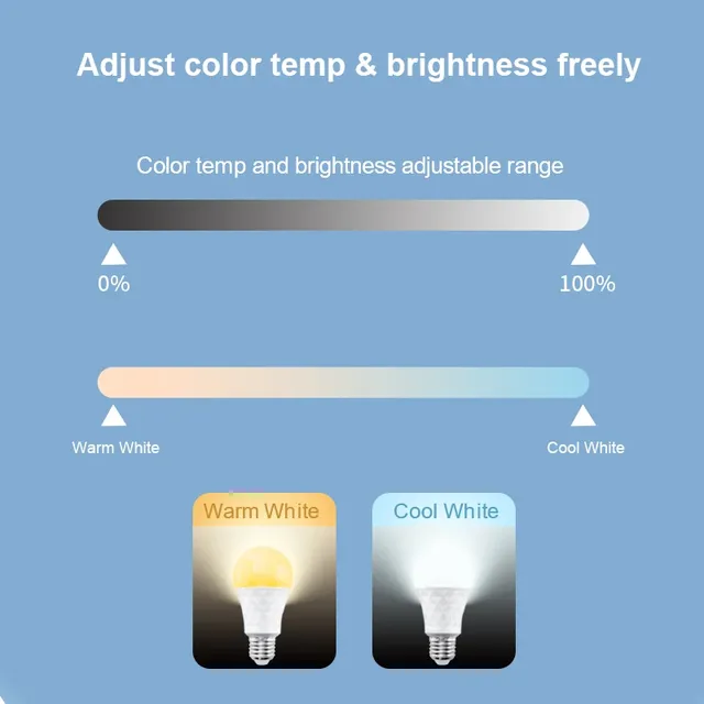 E27 Bluetooth WiFi ampoule LED intelligente 9W gradation… – vue 6