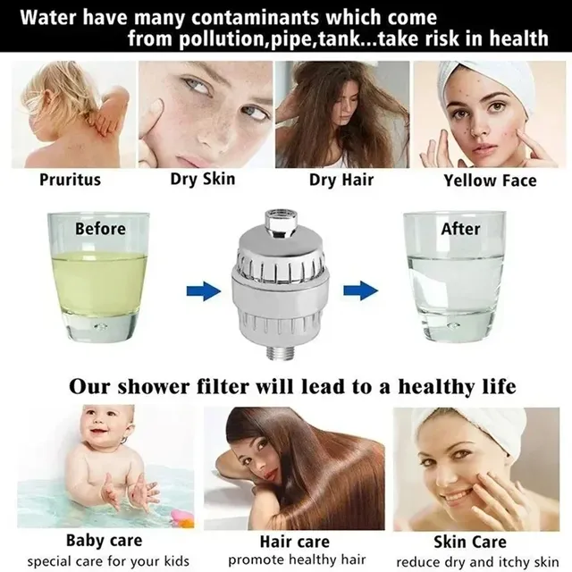Filtre à charbon actif pour douche à haut rendement – vue 4