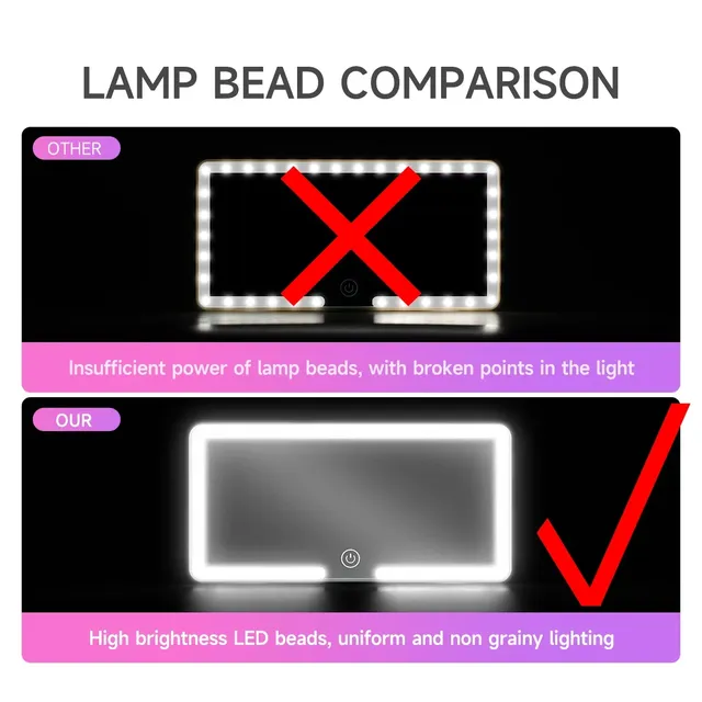 Miroir de vanité pare-soleil de voiture à LED avec… – vue 5