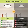 Plafonnier LED intelligent télécommandé dimmable… – vue 6