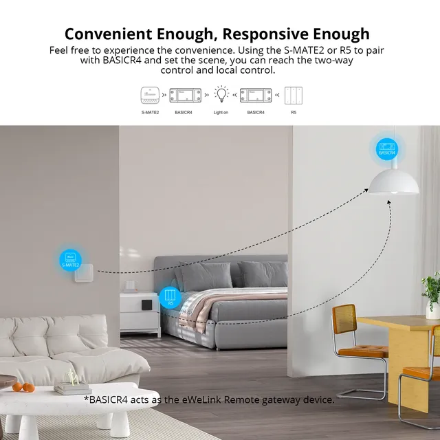 SONOFF-Joli Wifi BASICR4 pour maison intelligente – vue 5