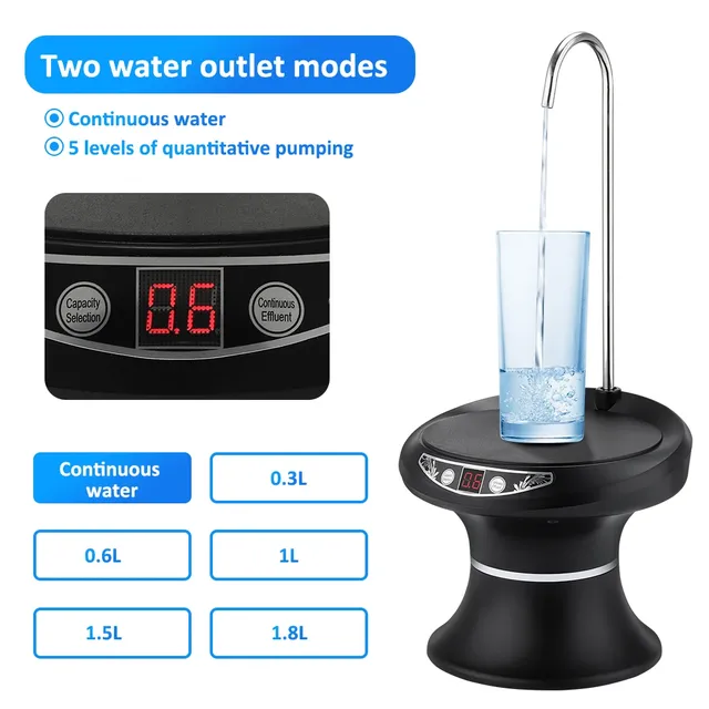 Pompe distributrice d'eau automatique – vue 2