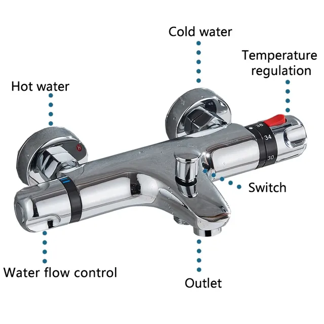 Shinesia robinet de douche thermostatique mitigeur salle… – vue 3