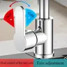 Robinet de cuisine cascade 4 modes universel 360 °… – vue 6