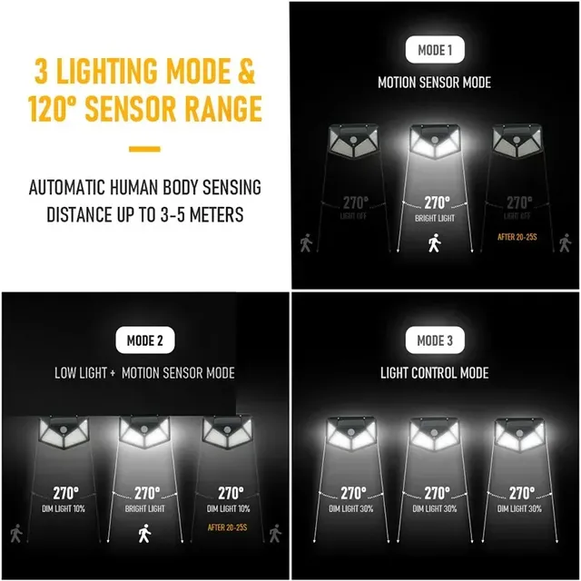 Led solaire pour la décoration extérieure lampes de… – vue 4