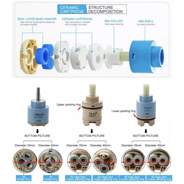 Robinets mitigeur bobine Valve 25 MM/35 MM/40 MM… – vue 3