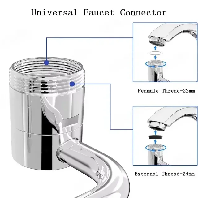 Nouveau en forme de U 1080 ° Extension de robinet de… – vue 4