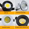 Plafond intégré à intensité variable LED cartouche… – vue 3