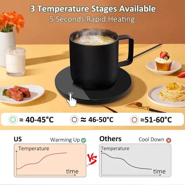 Chauffe-tasse USB chauffe-tasse à café chauffe-tasse… – vue 3