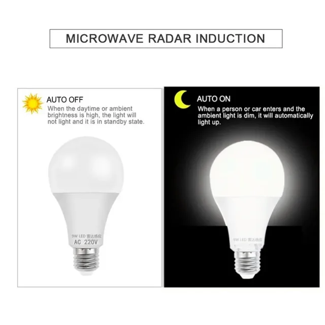 Ampoule LED sensible au radar – vue 2