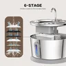 Fontaine à eau sans fil à piles pour chat et chien – vue 6