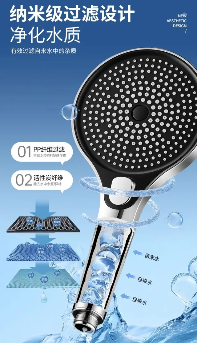 Pommeau de douche réglable à 4 modes – vue 3