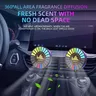 Diffuseur d'aromathérapie pour voiture RGB – vue 2