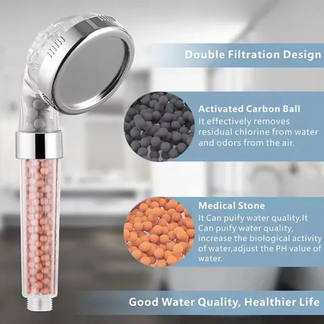 Pommeau de douche filtré ABS – vue 3