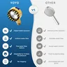 Pommeau de douche à affichage numérique LED – vue 3