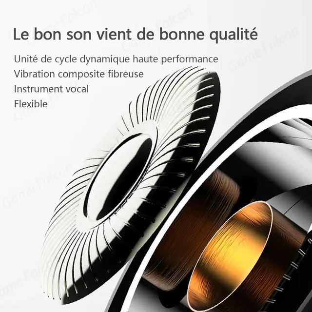 Applicable à Apple iPhone 15 14 13 Pro haute fidélité… – vue 4
