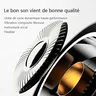 Applicable à Apple iPhone 15 14 13 Pro haute fidélité… – vue 4