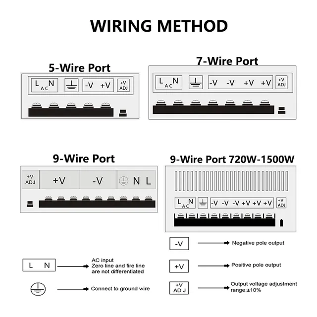 Alimentation Électrique Haute Tension – vue 6