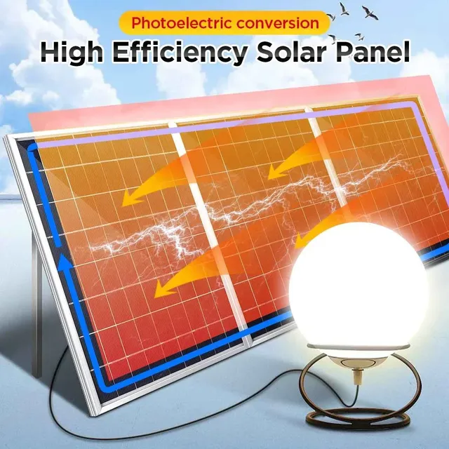 Panneau Solaire 300W/600W – vue 4