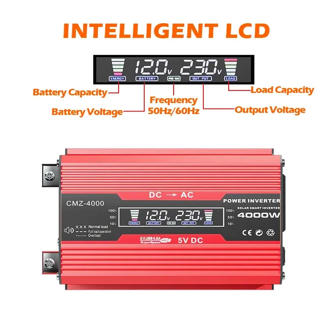 Kit de panneaux solaires portables 4000W – vue 5
