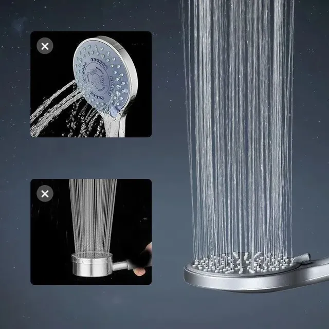 Pommeau de douche universel à grand panneau – vue 5