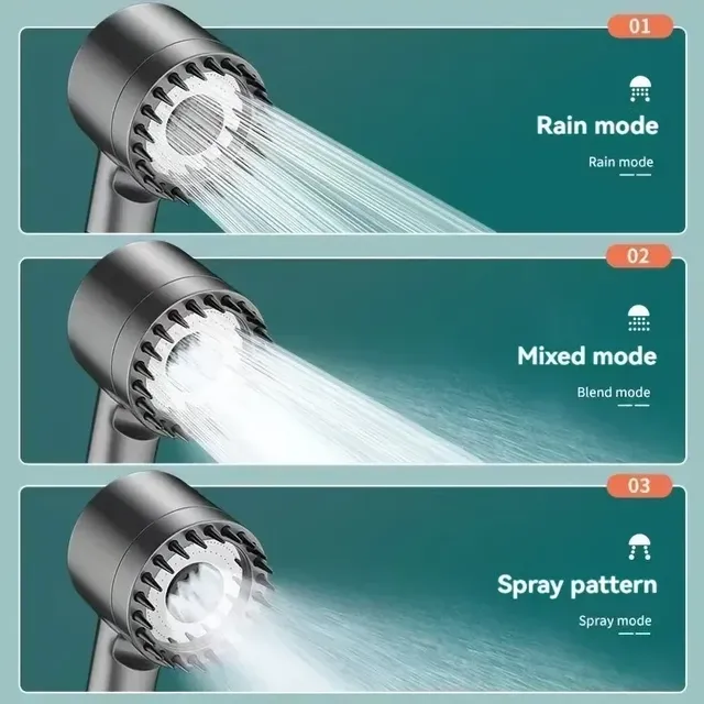 Pommeau de Douche Haute Pression avec Filtre – vue 3
