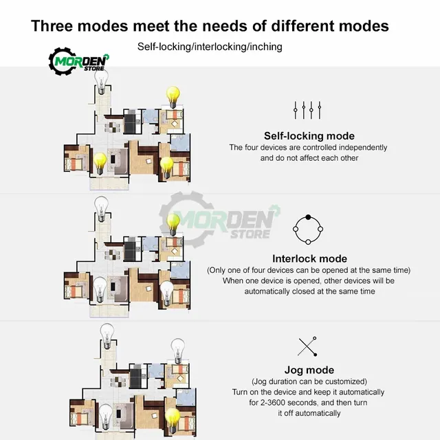 Commutateur WIFI récepteur intelligent DC7-32V AC85-250V… – vue 5