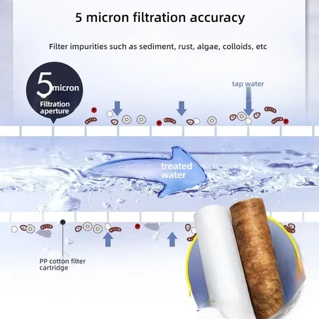 Filtre à eau purificateur douche Machine à laver filtre… – vue 6