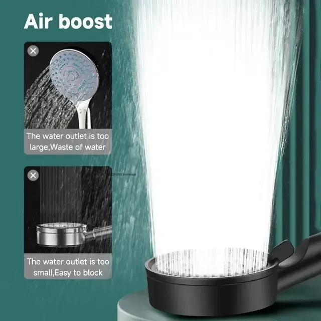 Pommeau de douche 5 Modes économie d'eau pomme de douche…