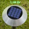 Panneau de cellules solaires 1.1W 5V – vue 3