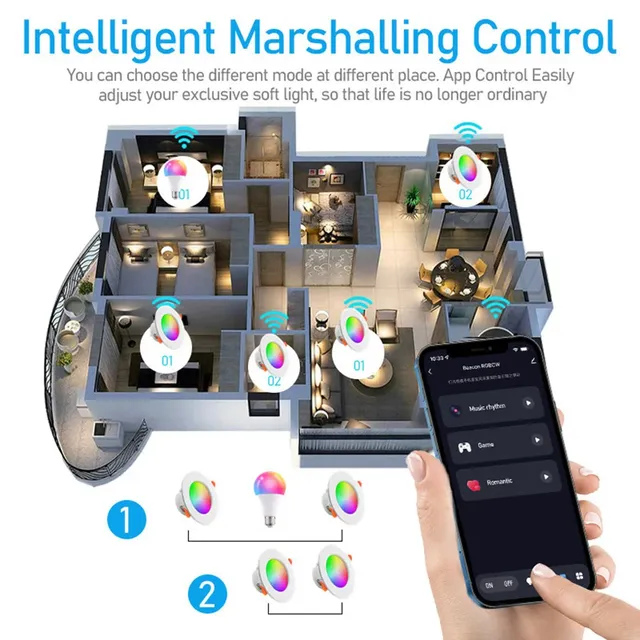 Spot lumineux LED coloré pour maison connectée – vue 5