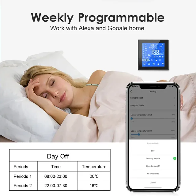 Tuya – vue 2