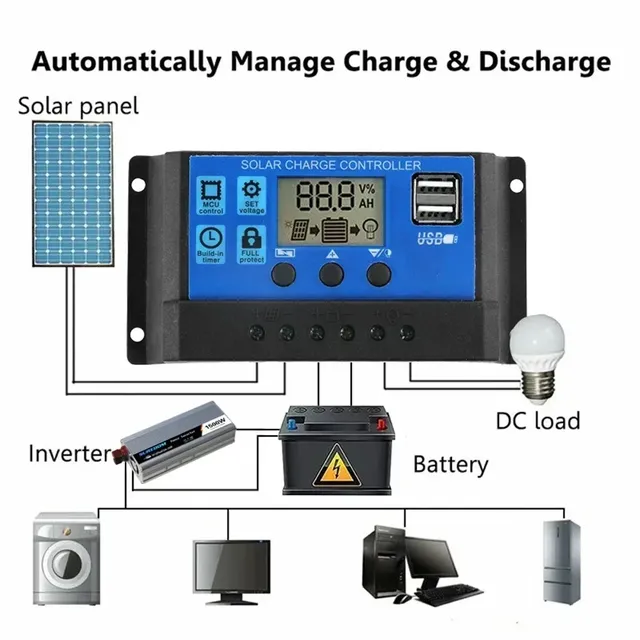Panneau solaire 300W 12-18V avec contrôleur 10A-60A – vue 5