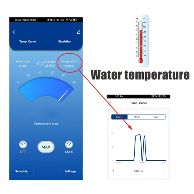 AFOURT-2X Tuya Wifi intelligent vanne d'eau compteur… – vue 5