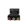 Câble adaptateur HD HDMI vers AV – vue 3
